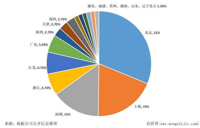 XPJ(中国大陆)有限公司官网