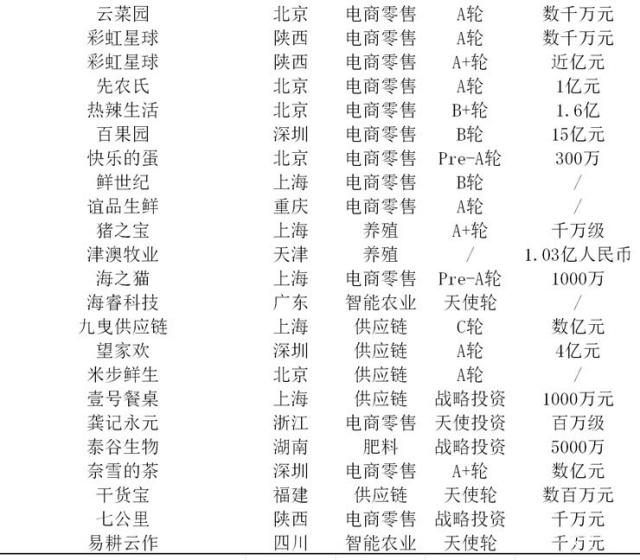 XPJ(中国大陆)有限公司官网