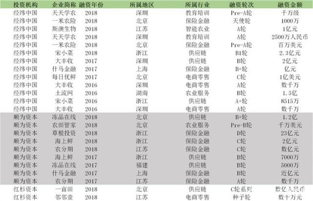 XPJ(中国大陆)有限公司官网