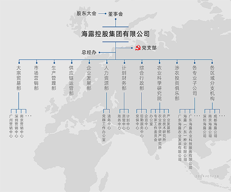 XPJ(中国大陆)有限公司官网
